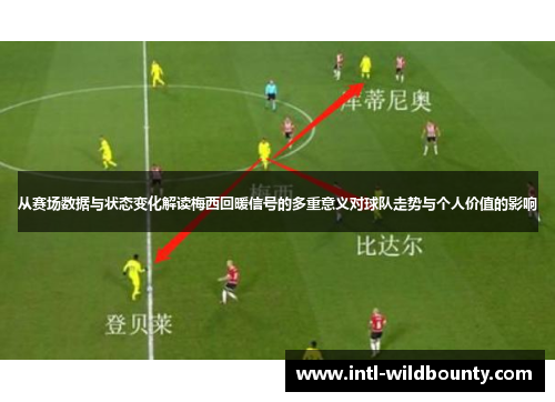 从赛场数据与状态变化解读梅西回暖信号的多重意义对球队走势与个人价值的影响