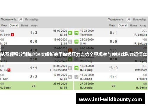 从赛程积分到阵容深度解析德甲保级压力走势全景观察与关键球队命运博弈