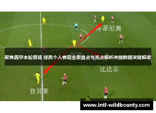 聚焦西甲本轮赛场 球员个人表现全面盘点与亮点解析关键数据深度解读