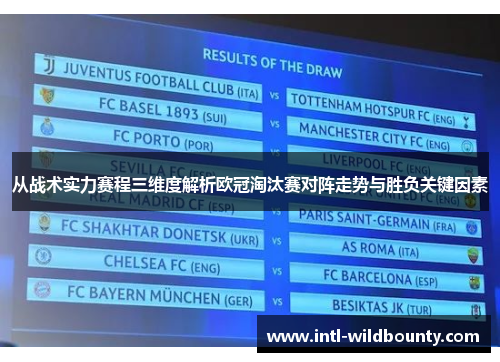 从战术实力赛程三维度解析欧冠淘汰赛对阵走势与胜负关键因素