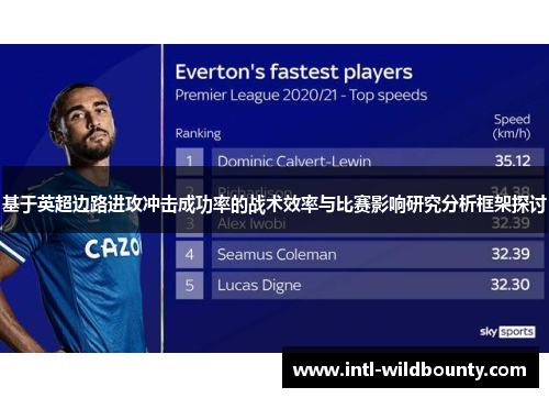 基于英超边路进攻冲击成功率的战术效率与比赛影响研究分析框架探讨