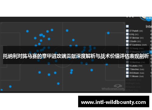 托纳利对阵马赛的意甲进攻端贡献深度解析与战术价值评估表现剖析