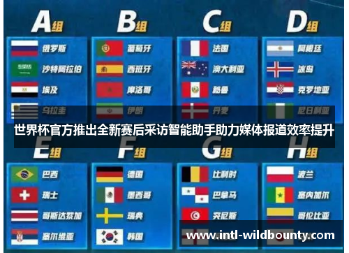 世界杯官方推出全新赛后采访智能助手助力媒体报道效率提升