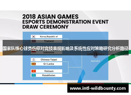 国家队核心球员伤停对竞技表现影响及系统性应对策略研究分析路径