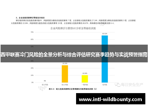 西甲联赛冷门风险的全景分析与综合评估研究赛季趋势与实战预警指南
