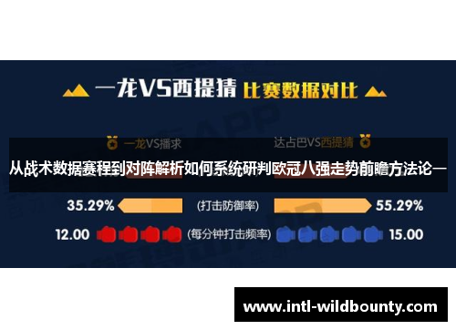 从战术数据赛程到对阵解析如何系统研判欧冠八强走势前瞻方法论一 从战术数据赛程到对阵解析如何系统研判欧冠八强走势前瞻方法论一